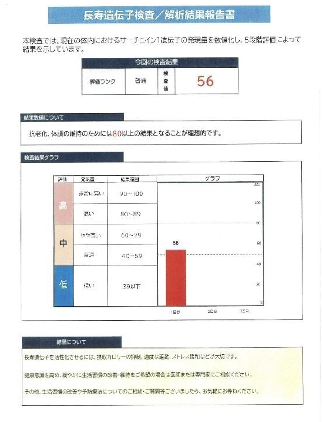 窓際に立つ女性